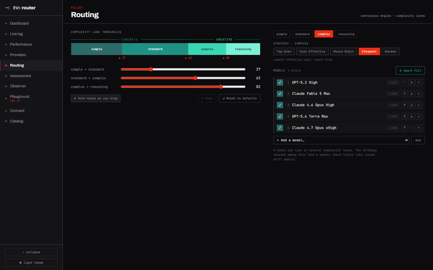 Routing policy: complexity lane thresholds and the ranked model preference list per lane