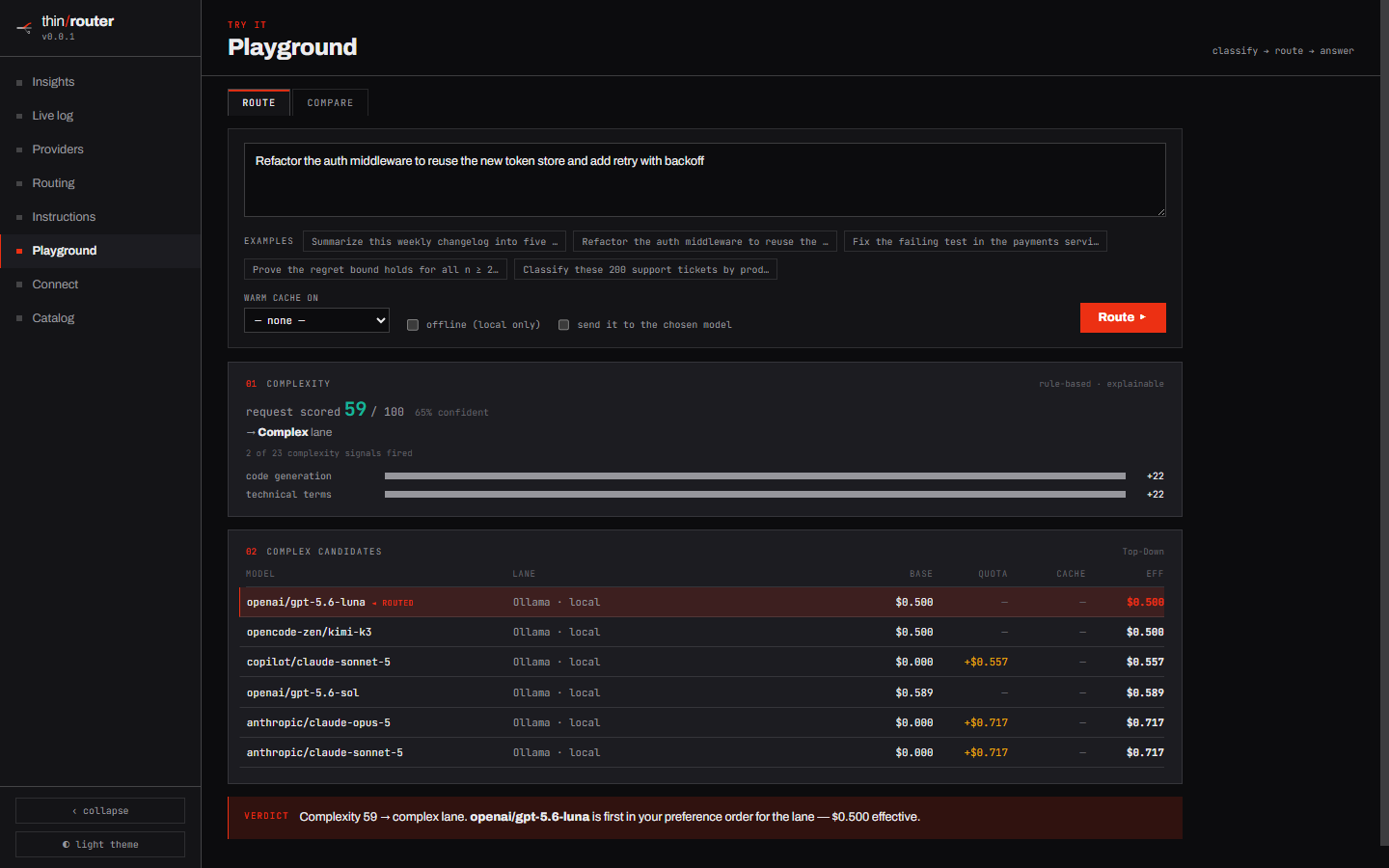 ThinRouter playground — a refactoring prompt scored 59 out of 100 into the complex lane, with the candidate table and the routed model's effective cost